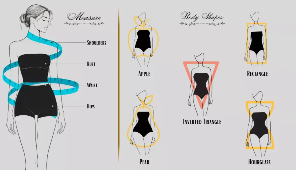 How to Determine Your Body Type